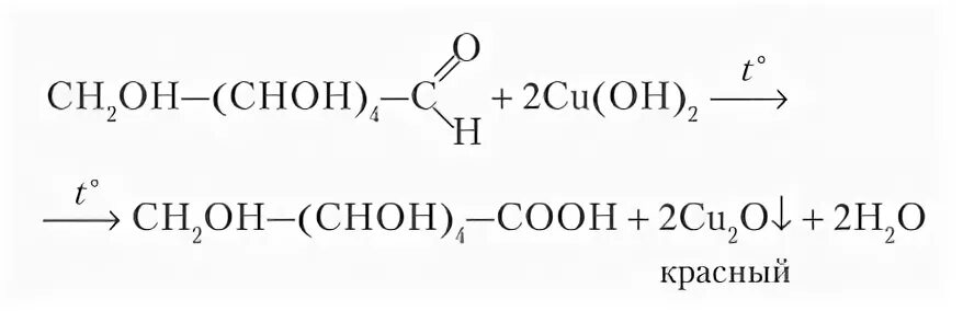 Реакция Глюкозы с гидроксидом меди 2. Реакция окисления Глюкозы гидроксидом меди 2 при нагревании. Взаимодействие Глюкозы с гидроксидом меди. Реакция Глюкозы с гидроксидом меди 2 без нагревания. Нагревание глюкозы реакция