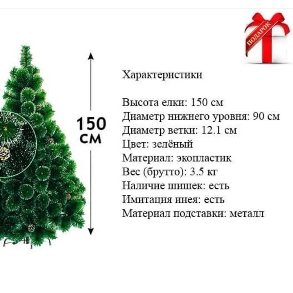 Сколько ель