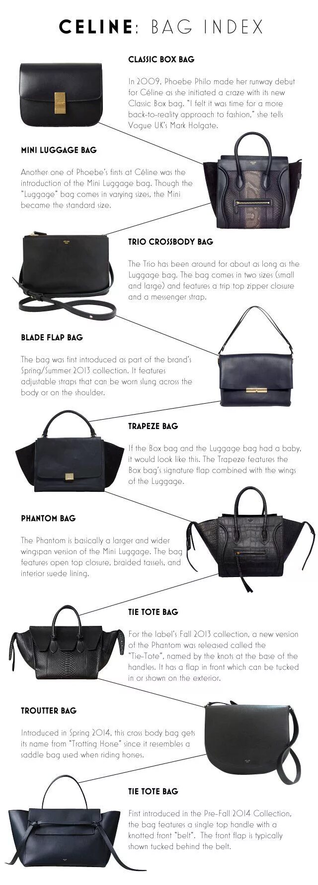 Handbag перевод