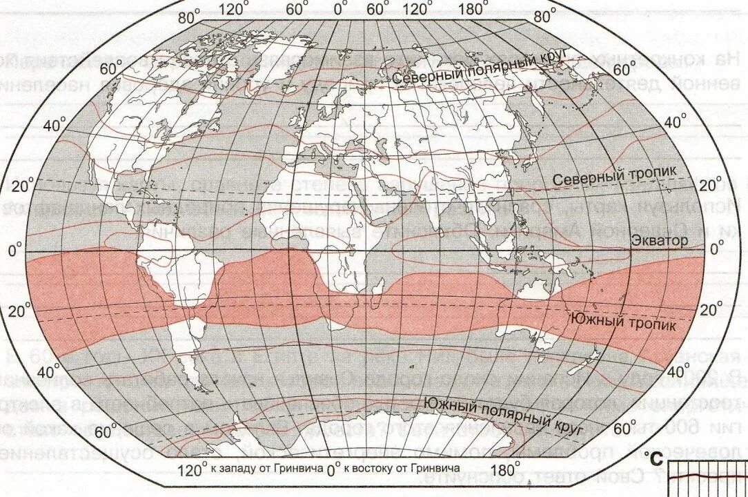 Полярный круг широта в градусах. Тропики на карте. Северный Тропик на карте. Сеаернвйтропик на карте. Северные и Южные тропики на карте.
