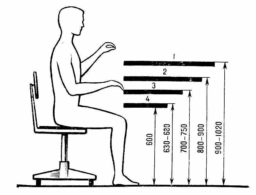 Высота стола обеденного стандарт и высота стула. Высота письменного стола от пола стандарт. Высота стола письменного стандарт взрослого человека. Высота столешницы письменного стола от пола стандарт. Размер подошел идеально