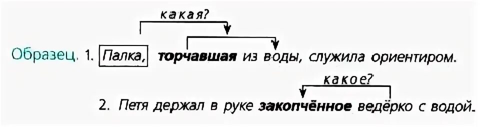 Спишите сначала предложения с причастными оборотами затем