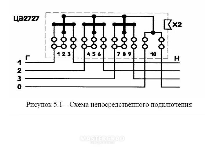 Трансформаторы тока энергомера