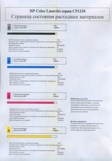 Страница расходных материалов