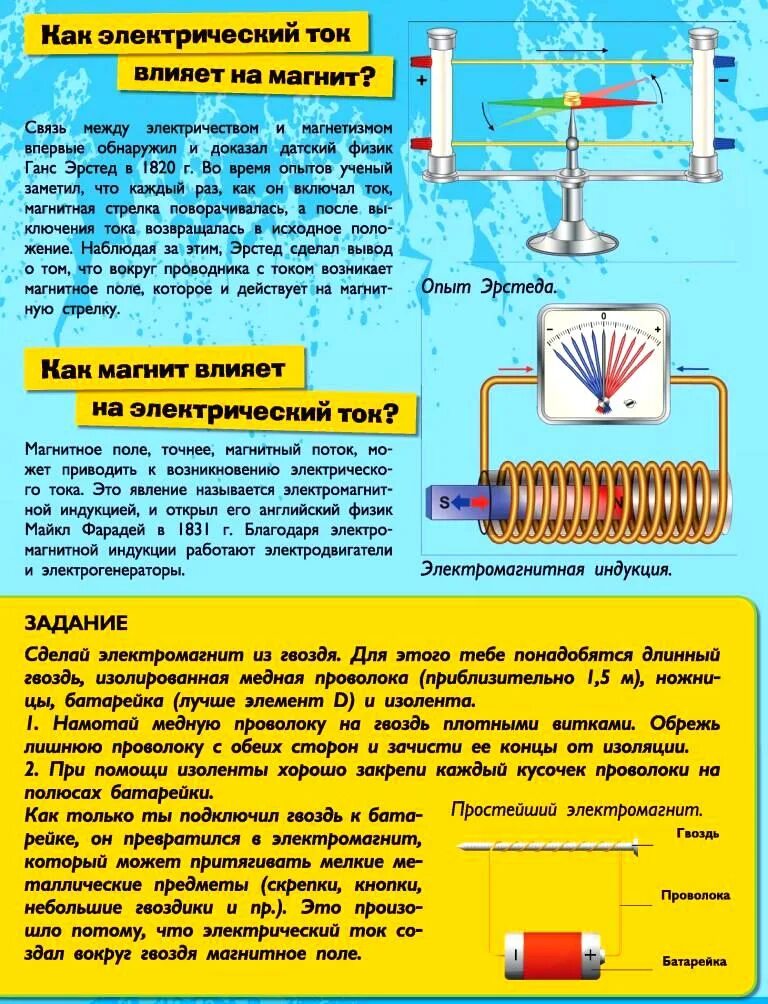 Какие магнитные явления вам известны физика 8. Магнитные явления примеры. Сообщение о магнитный явлениях. Магнитные явления в природе. Электрические и магнитные явления.