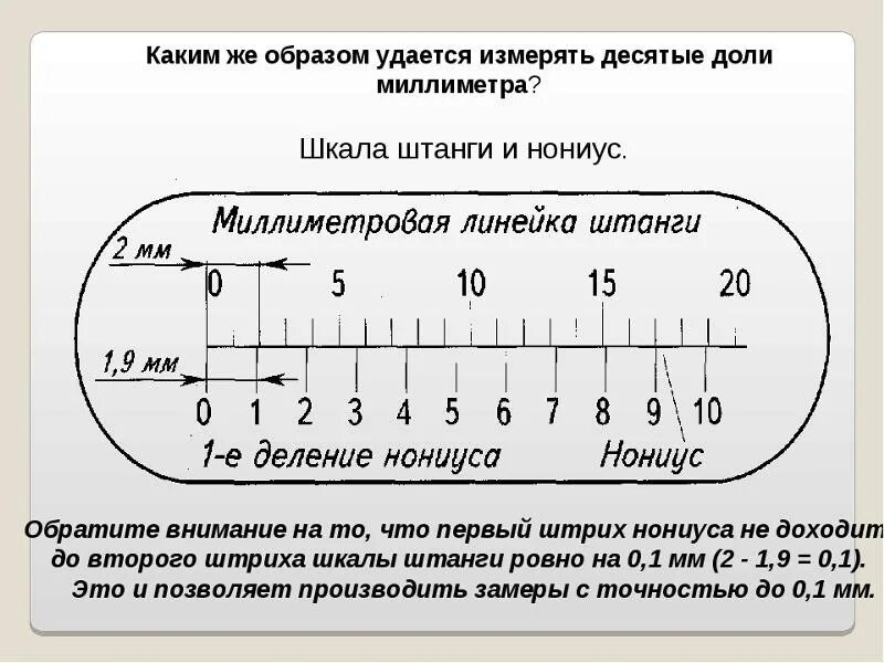 Штангенциркуль измерение десятых долей миллиметра. Десятые доли миллиметра. Штангенциркуль сотые доли. Как измерять десятые доли миллиметра штангенциркулем.