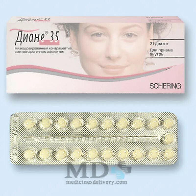 Гормональные таблетки диане 35. Diane 35 производитель. Диане-35 лекарство. Препарат диане 35. Diane 35 таблетки.