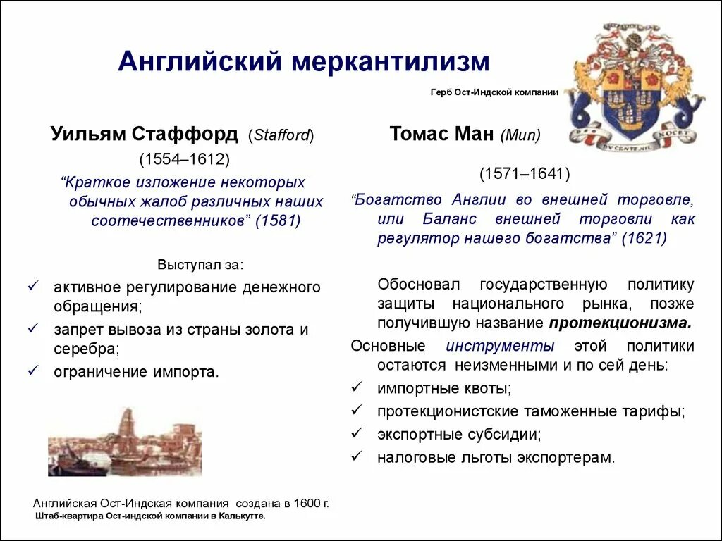 Меркантилизм в англии. Меркантилизм уильям уильям стаффорд. уильям стаффорд (1554-1612) нация. уильям стаффорд ранний меркантилизм. стаффорд уильям 1554 1612 английский экономист.