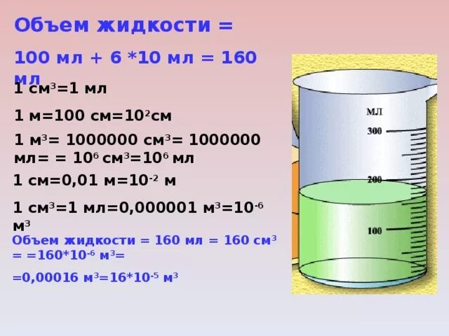 2 м3 воды в литрах