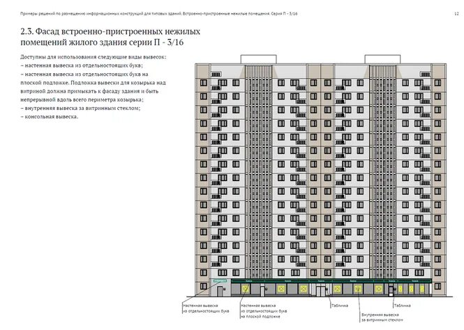 Крыльцо офисного здания. Жк знакомый уссурийск. Входная группа в жилой дом. Крыльцо офисного здания. Входная группа фасад.
