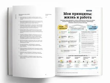 50 лучших книг