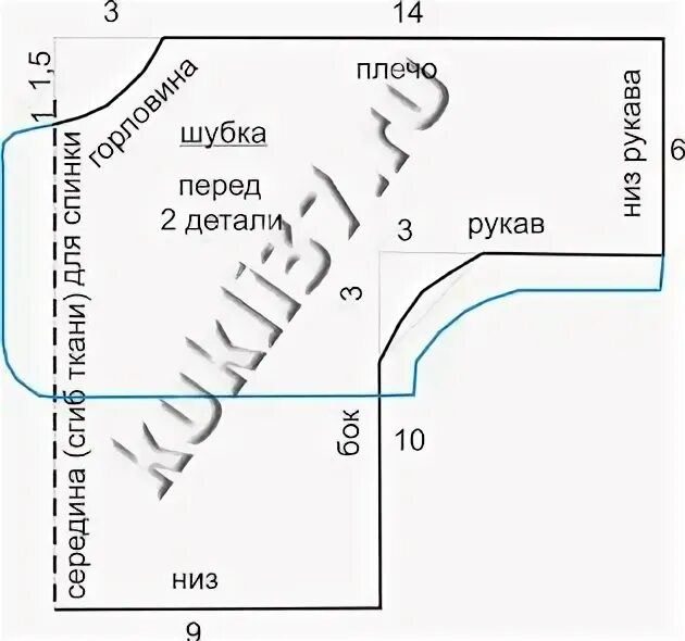 Выкройка из искусственного меха. Выкройка шубы. выкройка полушубка из искусственного меха. выкройка шубки из искусственного меха. куртка с рукавом летучая мышь выкройка.