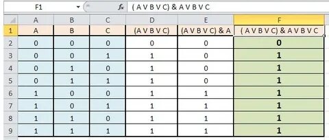 B avbvc таблица истинности