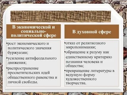 Объясните экономический и политический смысл закрепления