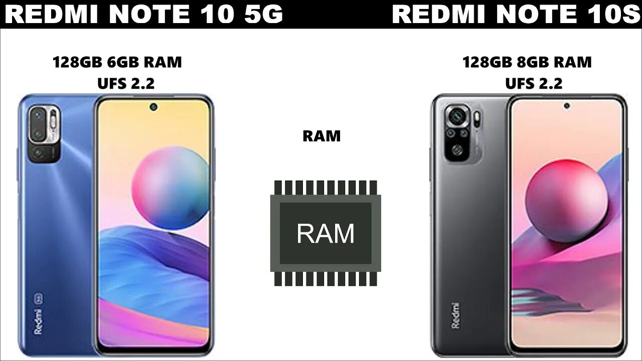 Redmi 10 vs redmi note 12. Redmi note 10 vs 10 5g. redmi note 10 vs redmi note 10s.