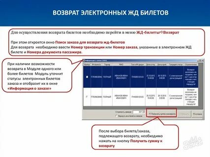 При возврате билетов какая сумма возвращается