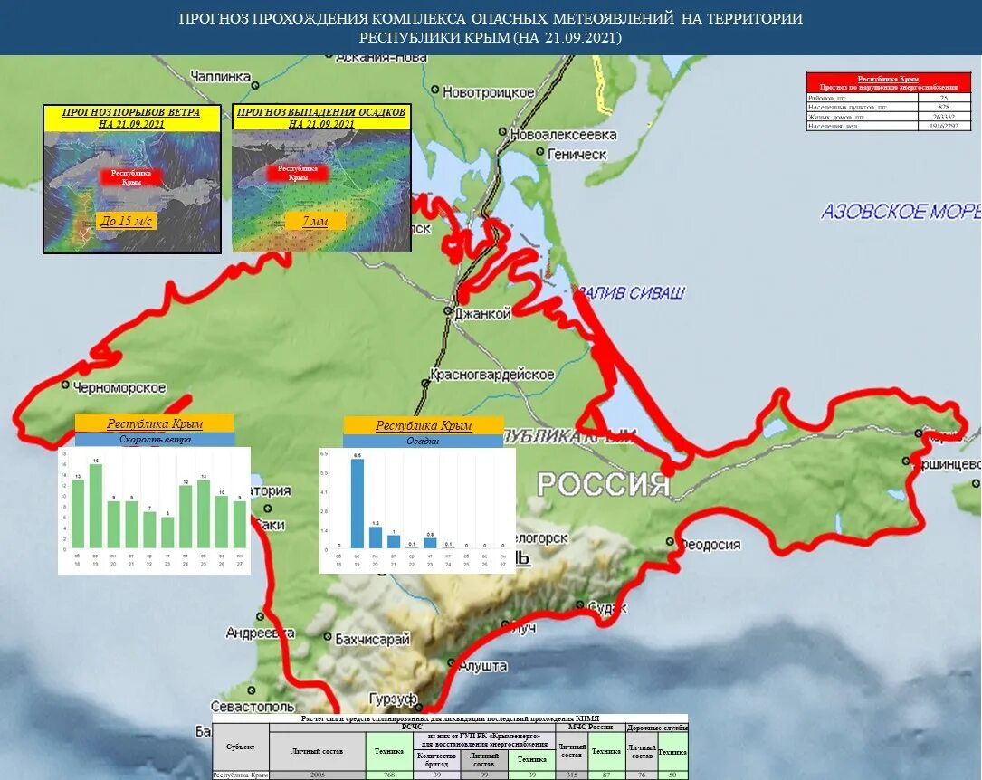 Опасные природные процессы в Крыму. Пожары на территории Республики Крым в 2023 году фото. Карта природной опасности на территории Японии. Статистика ЧС по Республике Крым.