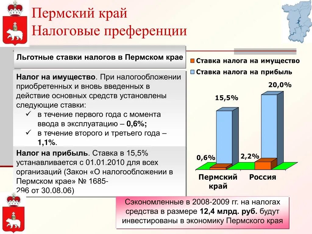 Налог на прибыль в Пермском крае в 2021 году ставка. Налоговые ставки по налогу на имущество организаций. Местные налоги в Пермском крае. Налог на прибыль ставка.