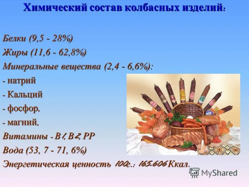 Состав колбасных изделий. Состав колбасных изделий