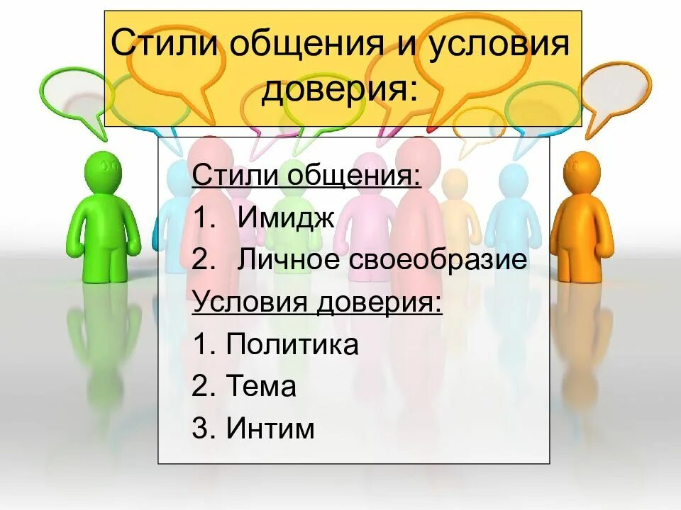 Стили общения. Общение для презентации. Психология общения. Презентация на тему общение. Социальные стили общения