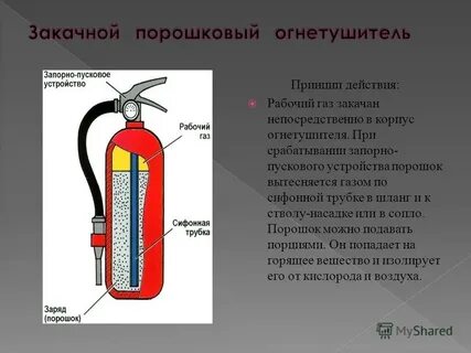 Принцип работы порошкового огнетушителя