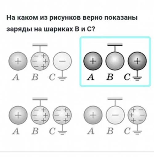 Металлический шар заряжен положительно. Заряд металлического шара. Заземленный металлический шар. Незаряженный металлический шарик. Заряженный металлический шар.