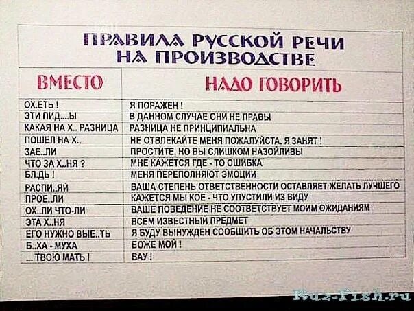 Заменить слово пошел