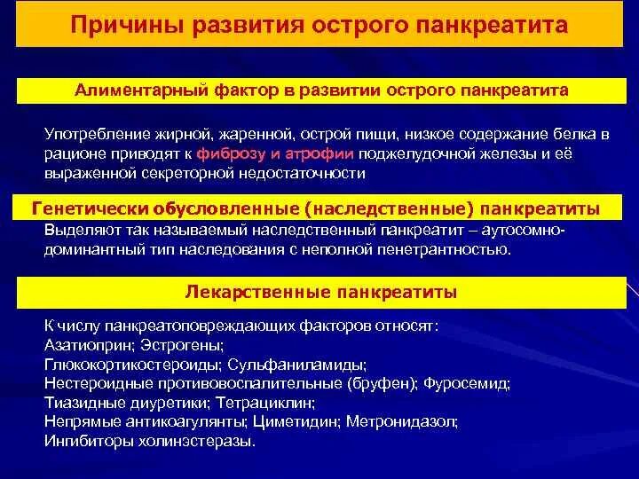 Причины развития острого панкреатита. Факторы способствующие развитию панкреатита. Факторы острого панкреатита. Острый панкреатит алиментарного генеза. История острого панкреатита