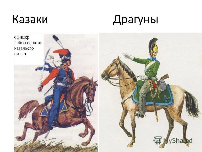 Уланы названия. Уланы и драгуны что это в Бородино. Уланы и драгуны 1812 года. Гусары драгуны. Рейтары драгуны гусары.