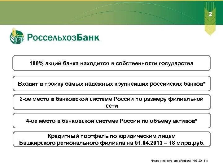 Информация о банках россии сайты. Россельхозбанк презентация банка. Россельхозбанк характеристика банка. Презентация банковских продуктов Россельхозбанк. Основные услуги Россельхозбанка.