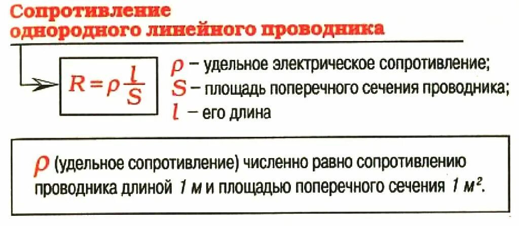 Сопротивление проводника через поперечное сечение. Сопротивление однородного проводника формула. формула однородного проводника постоянного сечения. сопротивление линейного проводника. сопротивление однородного линейного проводника.