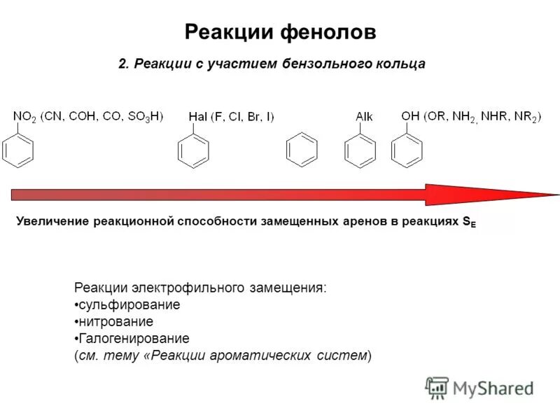 Гидроксильная группа в бензольном кольце