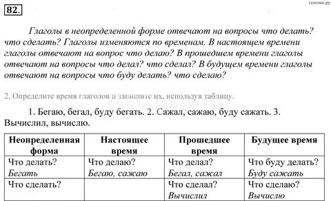 Рассмотри таблицу и ответь на вопросы