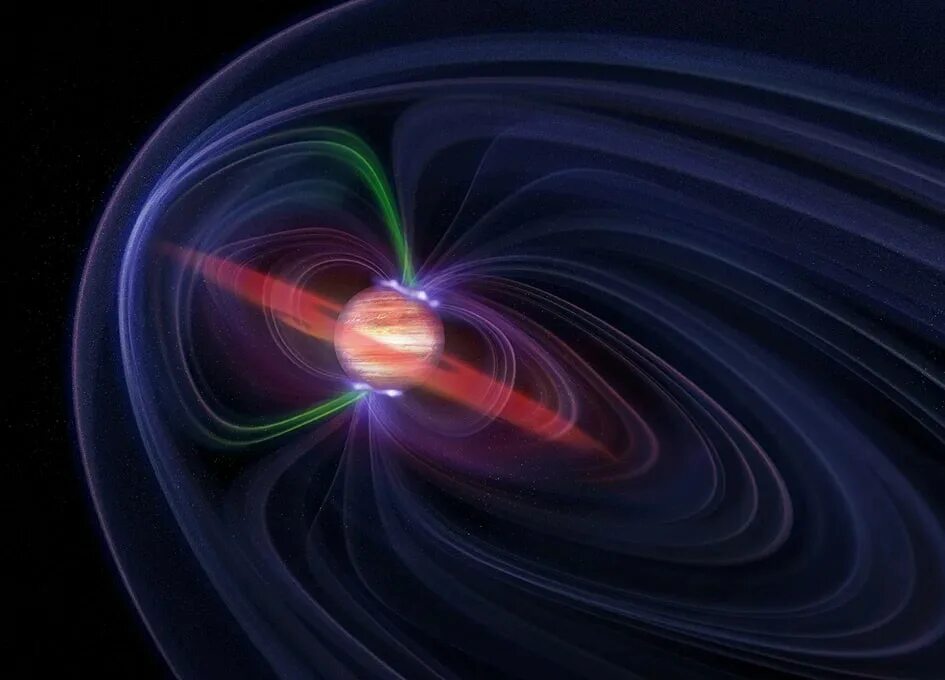 Магнитосфера Юпитера. Магнитосфера Сатурна. Планета Юпитер магнитосфера. Юпитер Планета магнитное поле. Природа физических полей