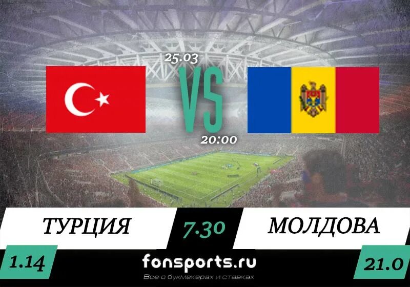 Делия молдавский прогноз. Турция Молдова. Турция и Молдавия. Турки в Молдавии. Молдова Турция отношения.