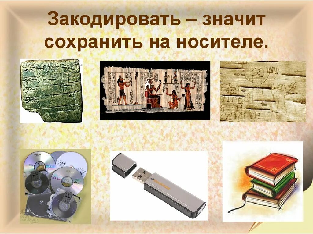 Носитель информации 9. Плакат носители информации. носители информации презентация. носители информации информатика 2 класс. закодированная информация, хранящиеся на носителе информации.