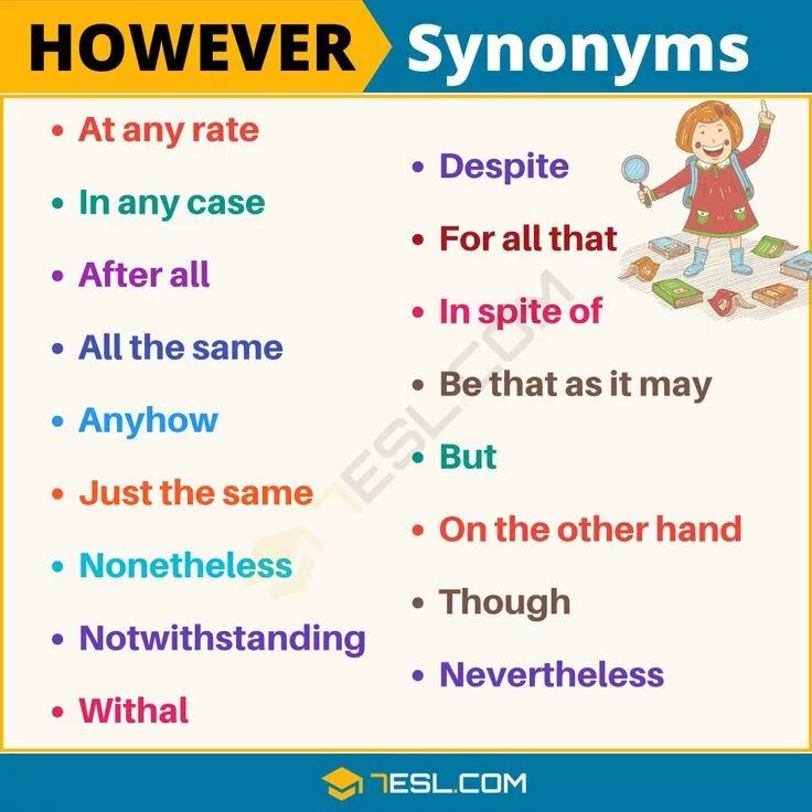 However it is of the. However synonyms. however синонимы. however примеры. synonyms for however.