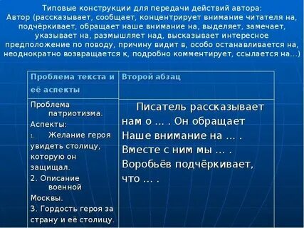 Речь носитель опыта действий автор