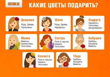 Как правильно принять цветы