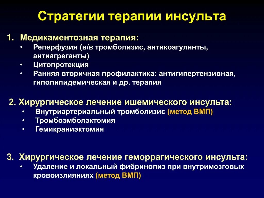 Обезболивающие после инсульта. Алгоритм лечения ишемического инсульта. Хирургическое лечение геморрагического инсульта. Ишемический инсульт медикаментозная терапия. Медикаментозная терапия после ишемического инсульта.