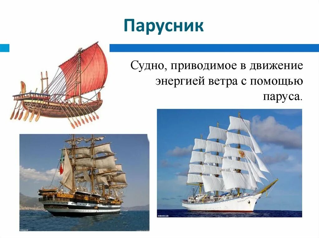 Информация о кораблях
