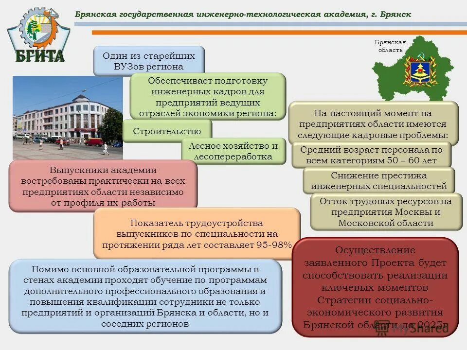методички бгсха. буклет для абитуриентов. г горки могилевская область академия. методички бгсха. красного знамени сельскохозяйственная академия.