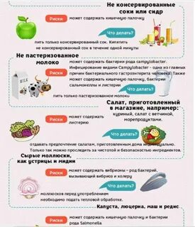 Что нельзя есть беременным список продуктов