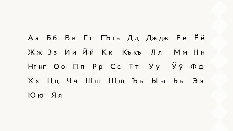 Карачаево-Балкарский алфавит. Балкарский алфавит. Алфавит карачаевского языка. Алфавит балкарского языка. Черкесский алфавит