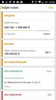 Моби кредит