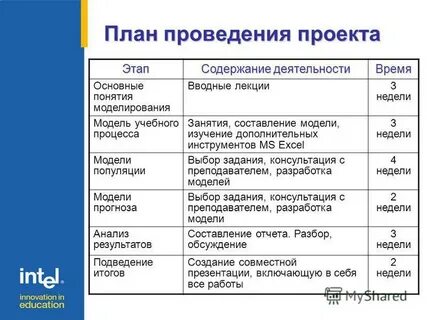 Мпгу учебный план
