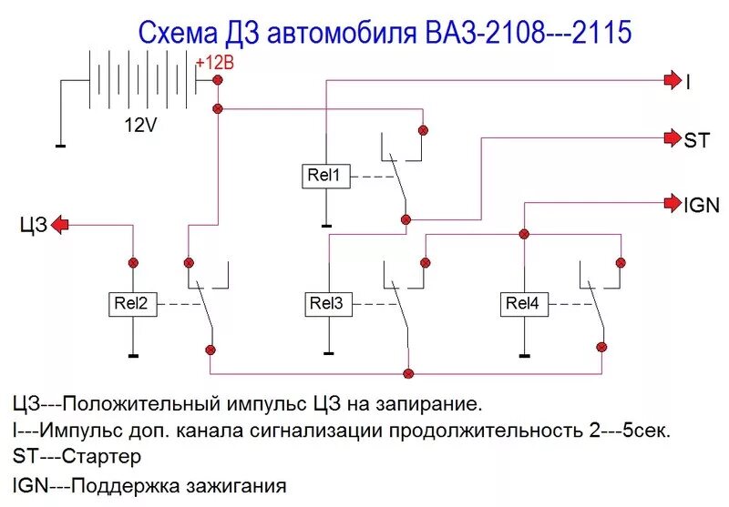 Иммобилайзер реле на ВАЗ 2115. Схема иммобилайзера разъема ВАЗ 2115. Схема иммобилайзера ВАЗ 2115 инжектор. Схема иммобилайзера ВАЗ 2115. Реле автомобилей ваз