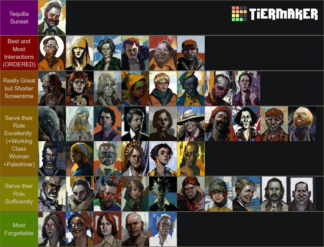 Куно disco elysium. Disco elysium. disco elysium навыки. куно диско элизиум. диско элизиум скилы.