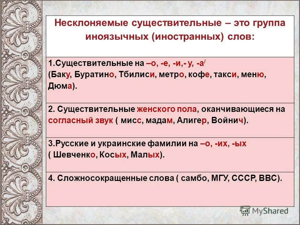 5 несклоняемых имен существительных. Несклоняемые существительные. неслоняемыесуществительных. употребление несклоняемых имен существительных. несклоняемые существительные таблица.