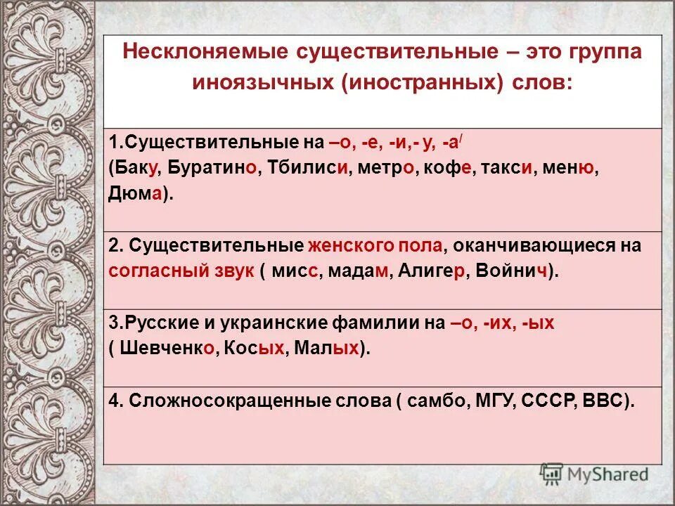 Несклоняемые существительные 5 класс карточки. Несклоняемые существительные. Неслоняемыесуществительных. Несклоняемые существительные таблица. Группы несклоняемых существительных таблица.